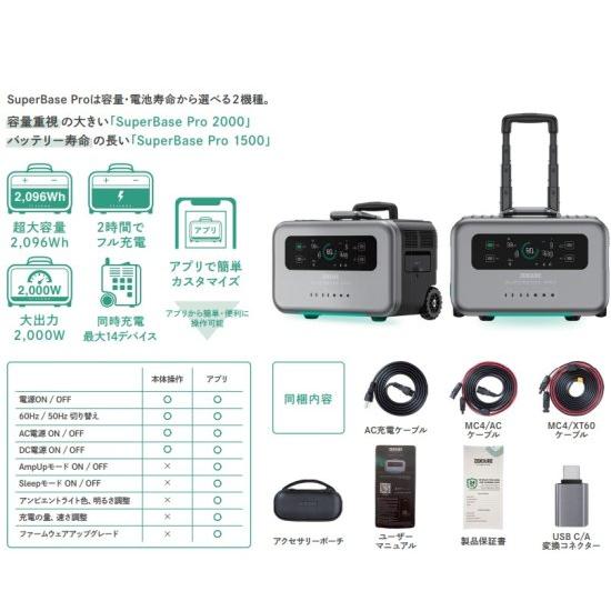 国内正規品 ZENDURE ポータブル電源 SuperBase Pro 2000 NMC(三元系リチウム） 出力 2000W(最大瞬間4000W) 容量 2,096Wh｜msquall-y｜09