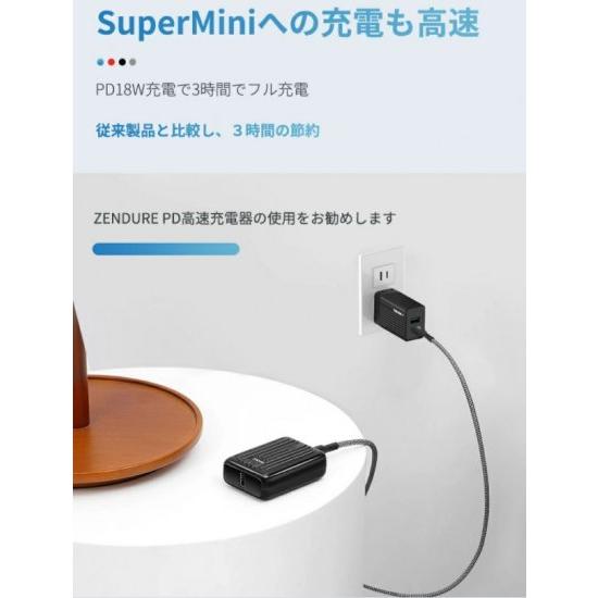 国内正規品 ZENDURE ゼンデュア モバイルバッテリー SuperMini 10,000 mAh 入出力共に最大20W ZDSM10PD｜msquall-y｜08