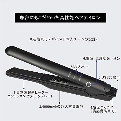 ヘアアイロン コードレス ストレート 2way カール メンズ ミニ 26mm 女性 プレゼント ポーチ付き 人気 ランキング Jyq Ms Select 通販 Yahoo ショッピング