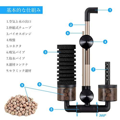 Hygge 水槽 フィルター スポンジ 超静か アクアリウムエアーポンプに接続 水槽面貼り付け型 吸盤 生物濾過 物理濾過 ろ過装置 ツイン ブラック S サイズ 対応水 Xzc Ms Select 通販 Yahoo ショッピング