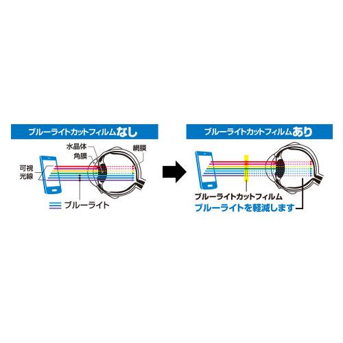 iPhone 12 mini ガラスフィルム ブラック エレコム 強化ガラス フレーム付き ブルーライトカット PM-A20AFLGFGBL | ELECOM | 15