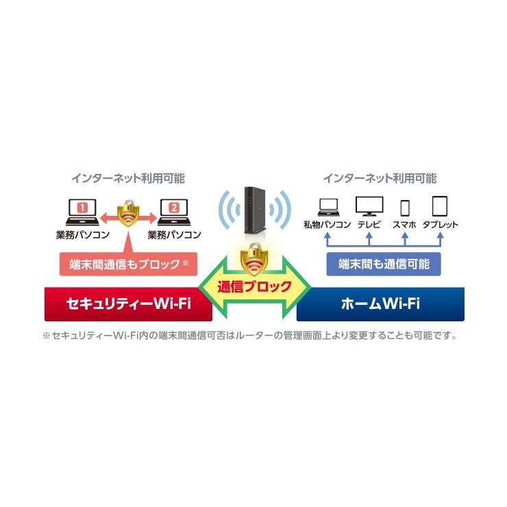 簡易包装版 エレコム 無線LAN WiFi6 ルーター 11ax 1201+574Mbps IPv6(IPoE) WRC-X1800GSH-B｜msshokai｜10