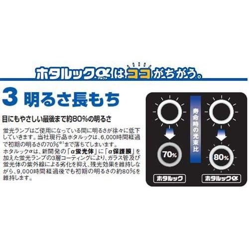 ホタルクス 旧NEC ホタルックα 丸形蛍光灯 FCL 32形 FRESH色 昼光色タイプ 日本製 FCL32EDF/30-SHG-A2 | ホタルックα | 04