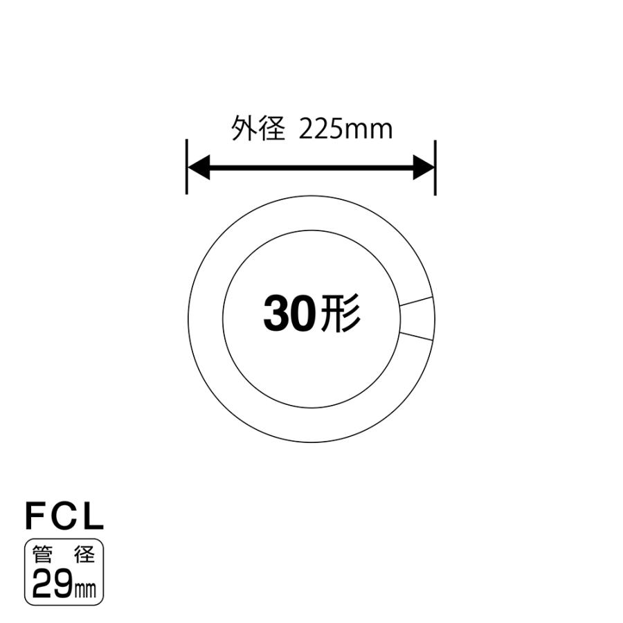 (未使用･未開封品)　NEC ホタルックα 32形蛍光ランプ FCL32EDF30SHGA sdt40b8 Amazon.co.jp: NEC ホタルックα 32形蛍光ランプ FCL32EDF30SHGA