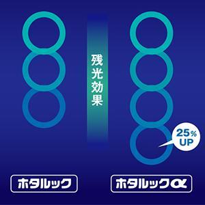 ホタルックα ホタルクス 旧NEC 丸形蛍光灯 FCL 32形 MILD色 昼