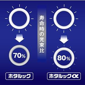 ホタルックα ホタルクス 旧NEC 丸形蛍光灯 FCL 32形 MILD色 昼