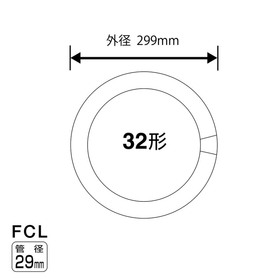 ホタルクス 旧NEC ホタルックα 丸形蛍光灯 FCL 32形 RELAX色 電球色タイプ 日本製 FCL32ELR/30-SHG-A2｜msshokai｜02