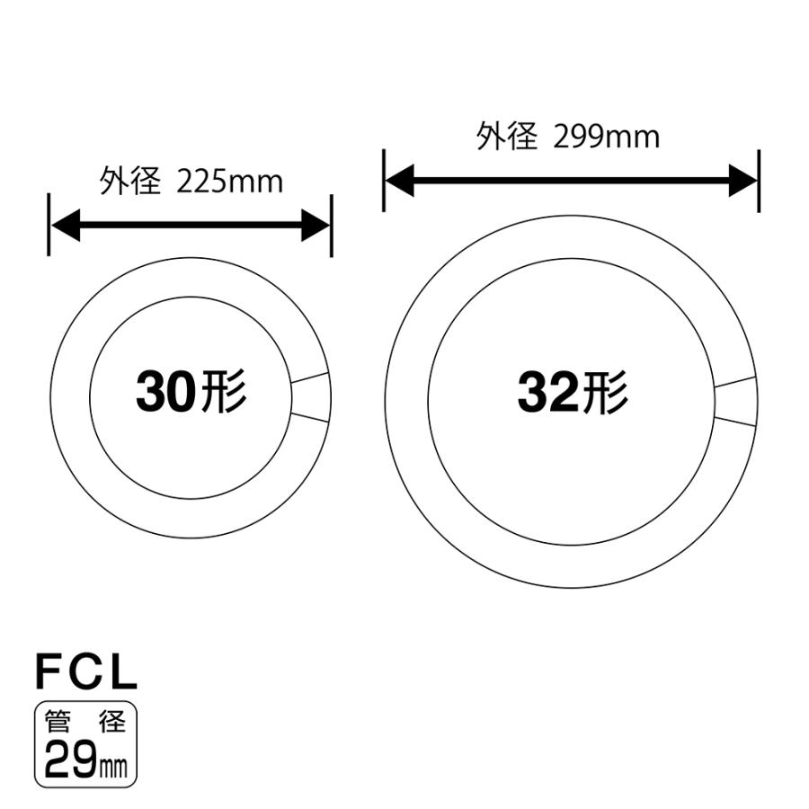 ホタルックα ホタルクス 旧NEC 丸形蛍光灯 FCL 30形+32形パック品 MILD
