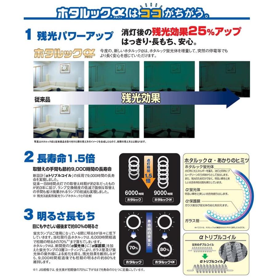 ホタルックα ホタルクス 旧NEC 丸形蛍光灯 FCL 32形+40形パック品 MILD
