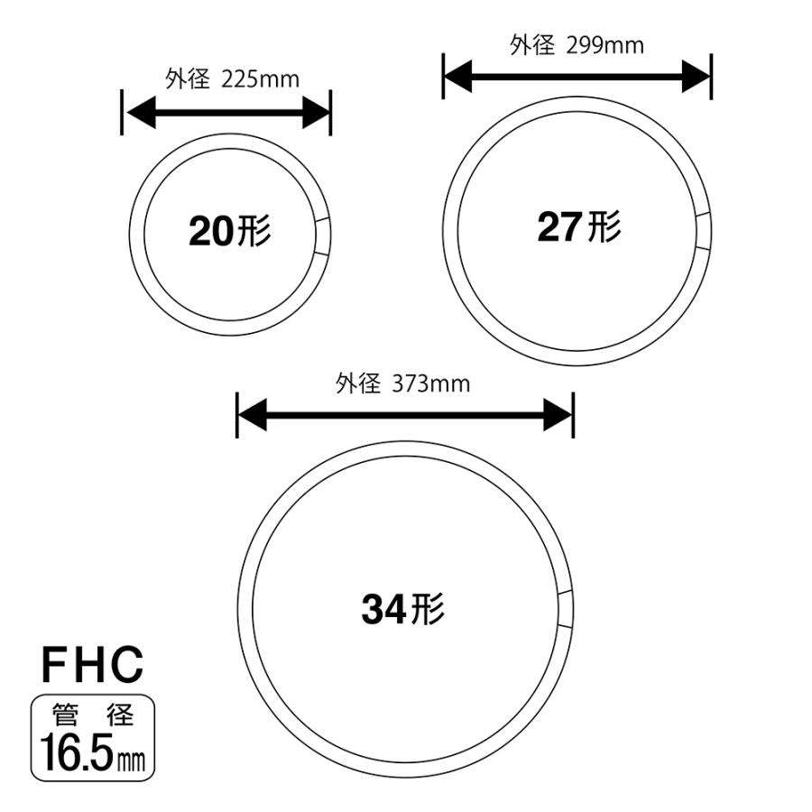 ホタルクス 旧NEC LifeEホタルックスリム 丸形スリム蛍光灯 FHC 高周波点灯専用形蛍光ランプ 20形＋27形＋34形パック商品 昼光色 日本製 FHC114ED-LE-SHG2｜msshokai｜02