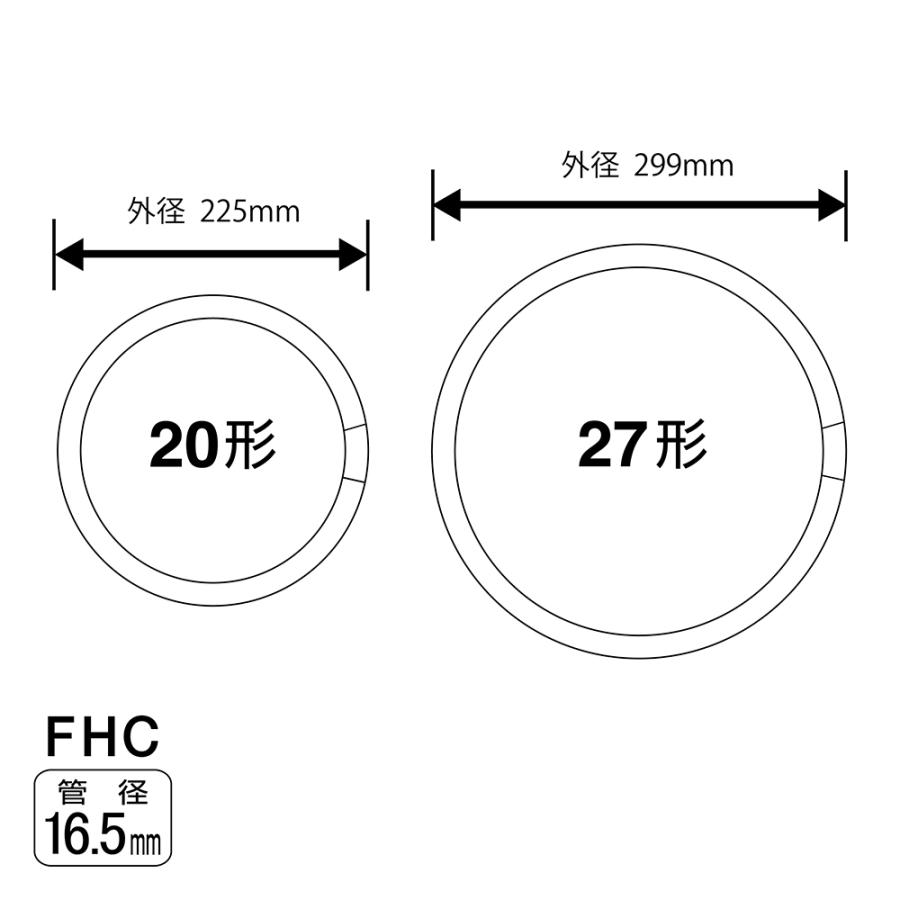 ホタルクス 旧NEC ホタルックスリムα 丸形スリム蛍光灯 FHC 高周波点灯