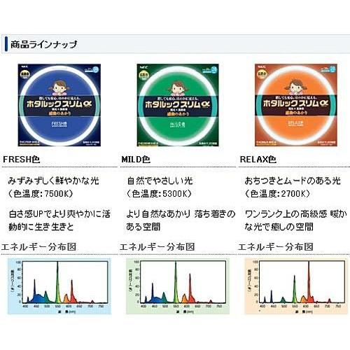 ホタルクス 旧NEC ホタルックスリムα 丸形スリム蛍光灯 FHC 高周波点灯専用形蛍光ランプ 20形 27形 34形 パック商品 FRESH色 昼光色タイプ FHC114EDF-SHG-A2｜msshokai｜06