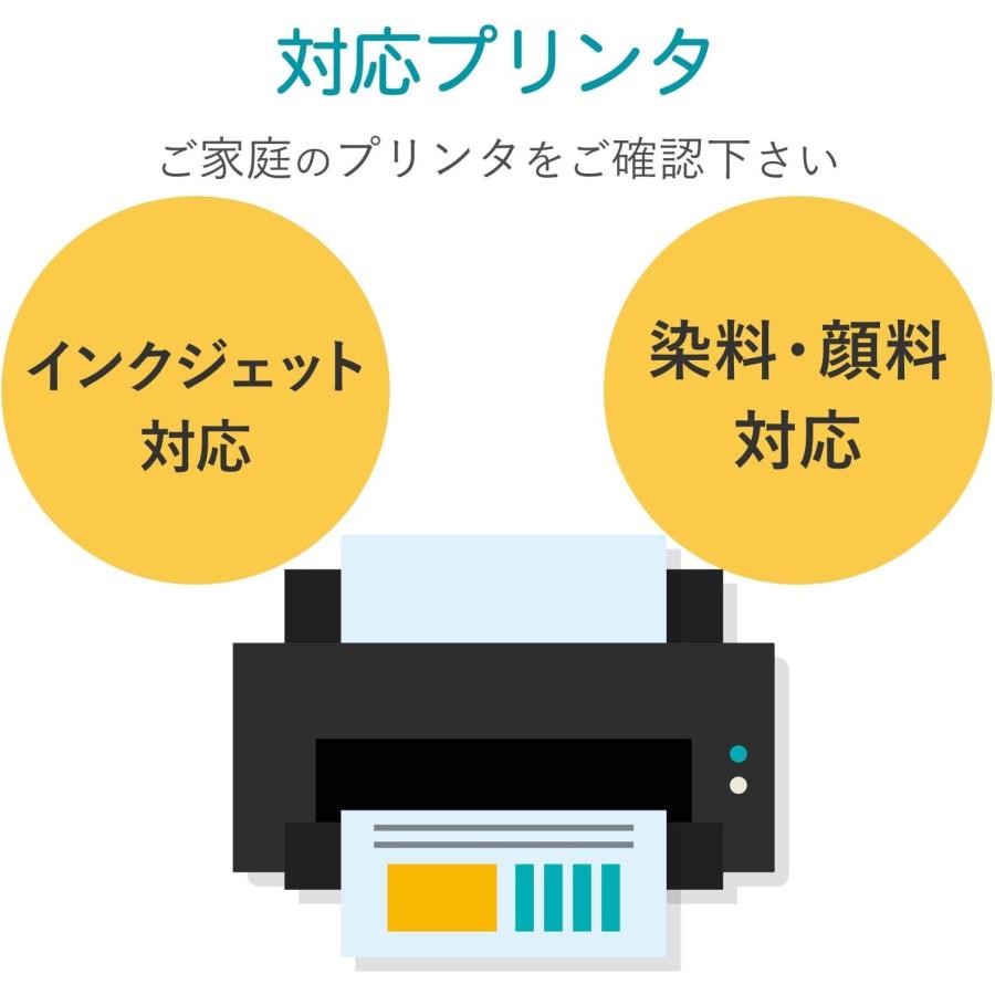 エレコム ラベルシール フリーカット A4 20枚 マットスーパーファイン紙タイプ インクジェット専用 EDT-FKI お探しNo. F01｜msshokai｜04