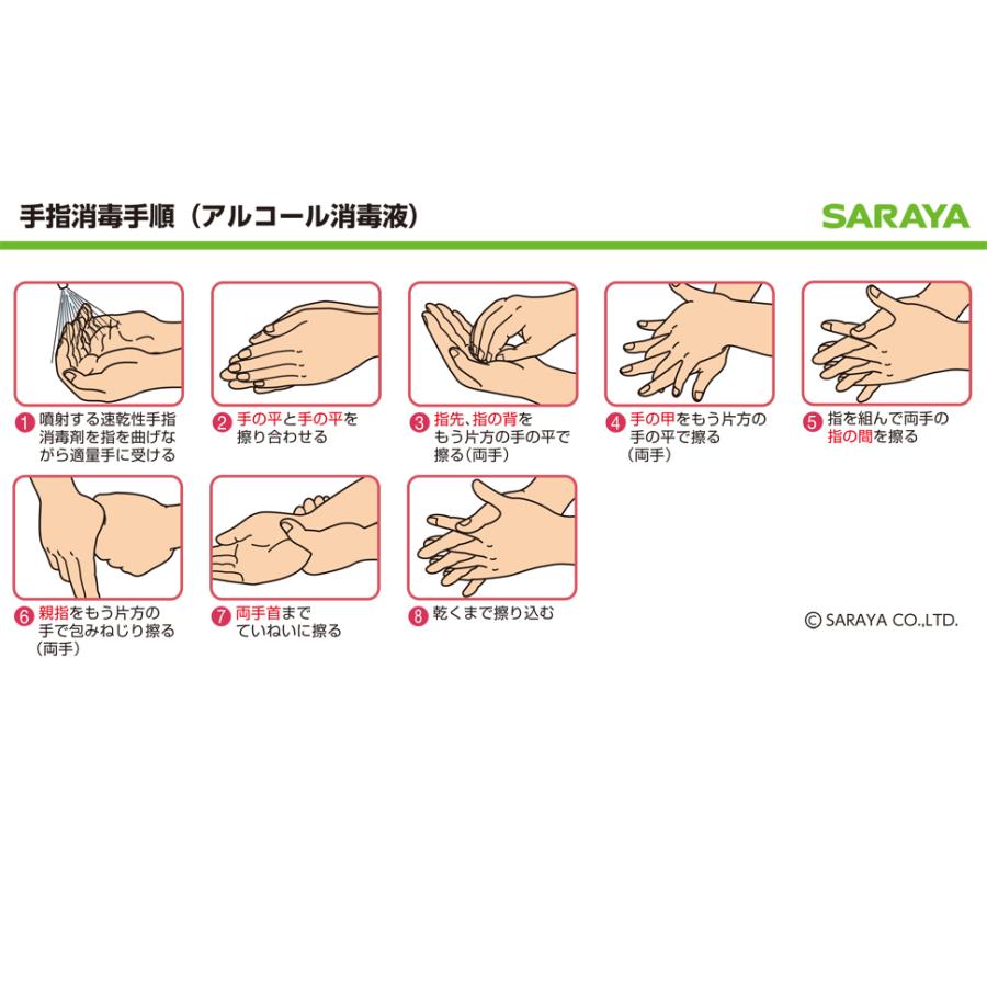 サラヤ ハンドラボ 手指消毒 アルコール 消毒液 スプレータイプ VH 300mL 10個セット 無香 酸性 日本製 指定医薬部外品｜msshokai｜12