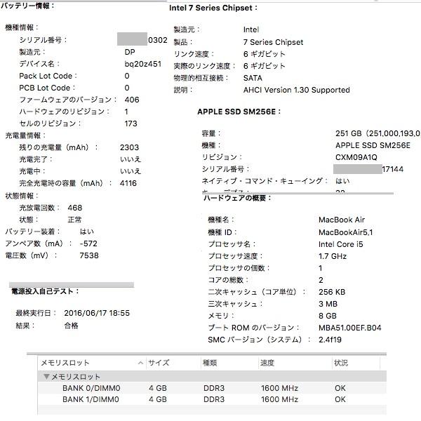 MacBook Air Apple Air(11-inch Mid 2012) Core-i5-1.70GHz/8G MacBook Air Apple Air(11-inch Mid 2012) Core-i5-1.70GHz/8G
