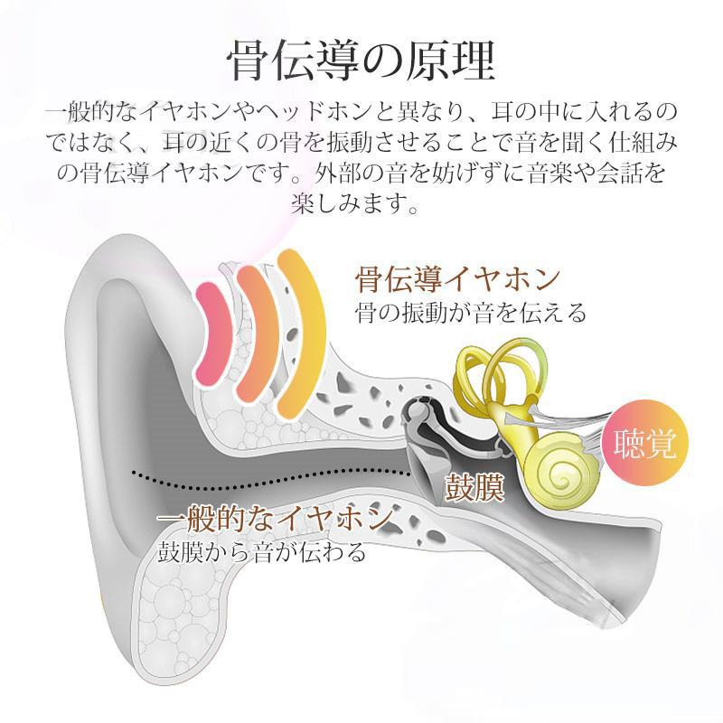 イヤホン bluetooth 骨伝導 ワイヤレス bluetooth5.3 通話 片耳 イヤホン bluetooth 骨伝導 ワイヤレス bluetooth5.3 通話 片耳