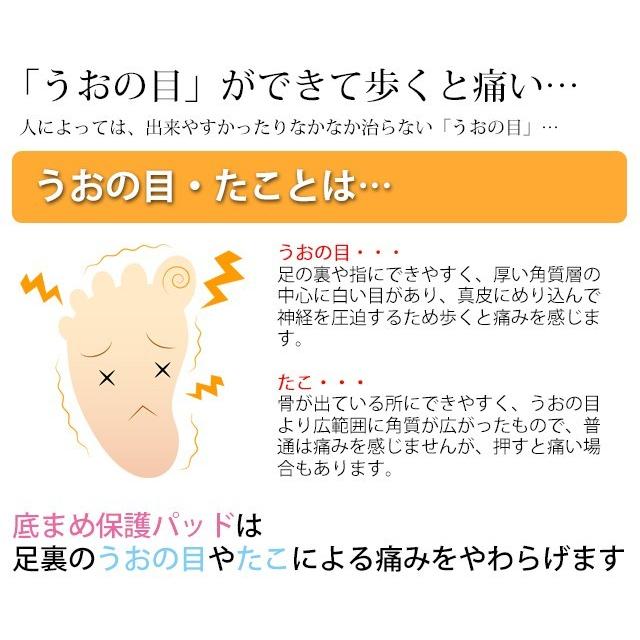 Amazon.co.jp: 【美浜卸売-ORS4A01】足指小町 クリア保護パット