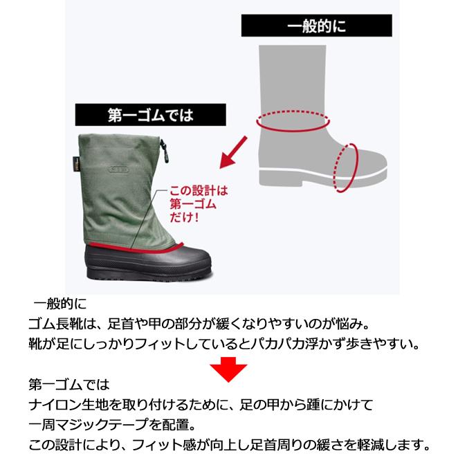 第一ゴム RIM リム ブラック レデイース メンズ ミドル丈 スノーブーツ