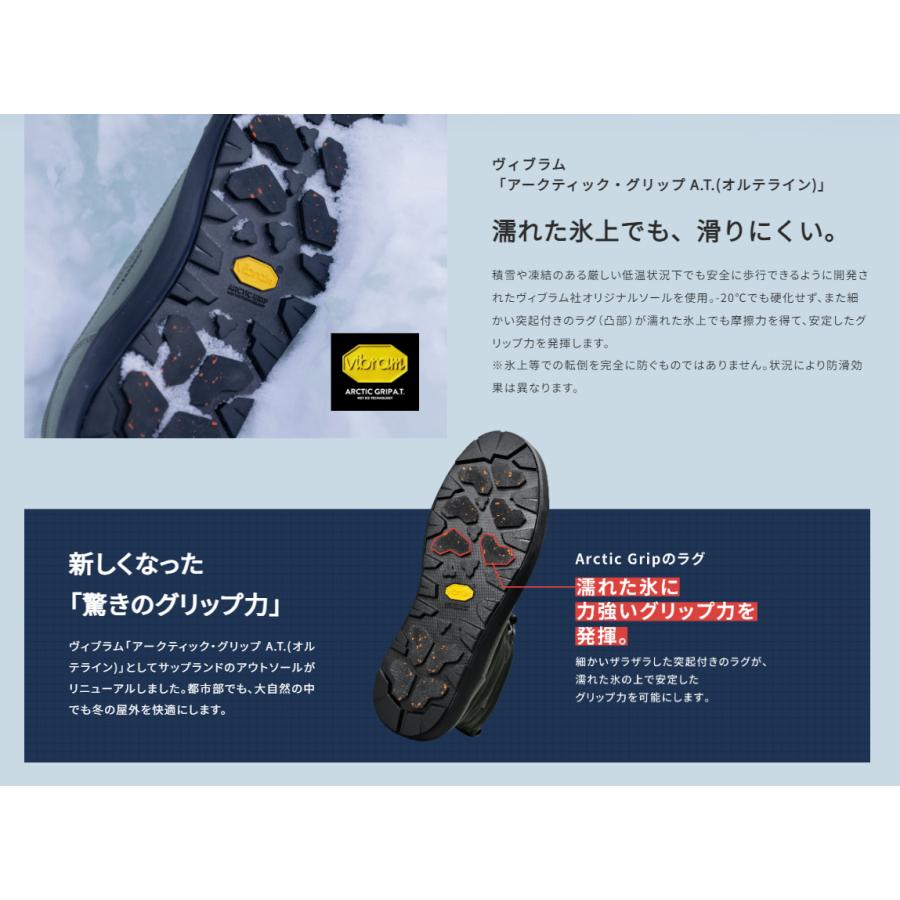 Columbia（コロンビア） サップランド 3 ディーヴァ レース WP OH