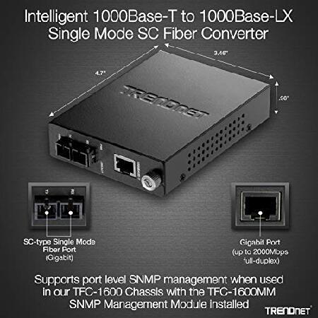 TRENDNET　Fiber　ConverterTFC-1000S20