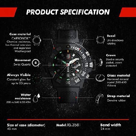 ルミノックス 腕時計 LUMINOX 3580シリーズ 3581 ファッション