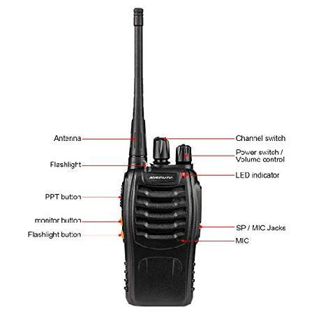 Walkie　Talkie　for　Flashlight　Two　Walky　Adults　ANSIOVON　Li-ion　Rechargeable　Talky　Radio-　Battery　Way　Range　16　Earpiece　Channels　Rechargeable　Long