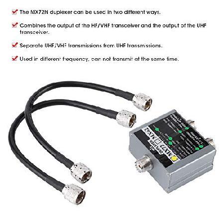 Antenna　Combiner　MX72　144-148MHz　VHF　Transceiver　Duplexer　Different　400-470MHz　Indoor　UHF　Frequency