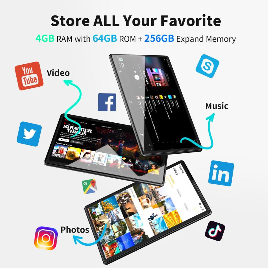 Naclud 10 Inch Tablet, 4GB RAM 64GB ROM Android 12 Tablet with Drop ...