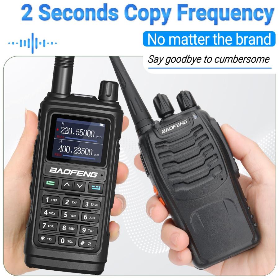 Baofeng UV-5R Upgrade Ham Radio Long Range Two Way Radio UV-17R Walkie Talkies for Adults Waterproof Dual Band USB Charger 999 Channels VOX with Earpi｜mstand｜02