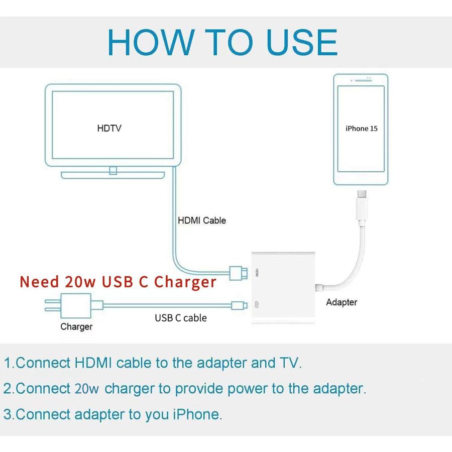 USB C to HDMI Digital AV Adapter for iPhone 15,1080P Video ＆ Audio Sync Screen Converter AV Adapter with Charging Port for iPhone 15Pro/Max,MacBook P｜mstand｜06