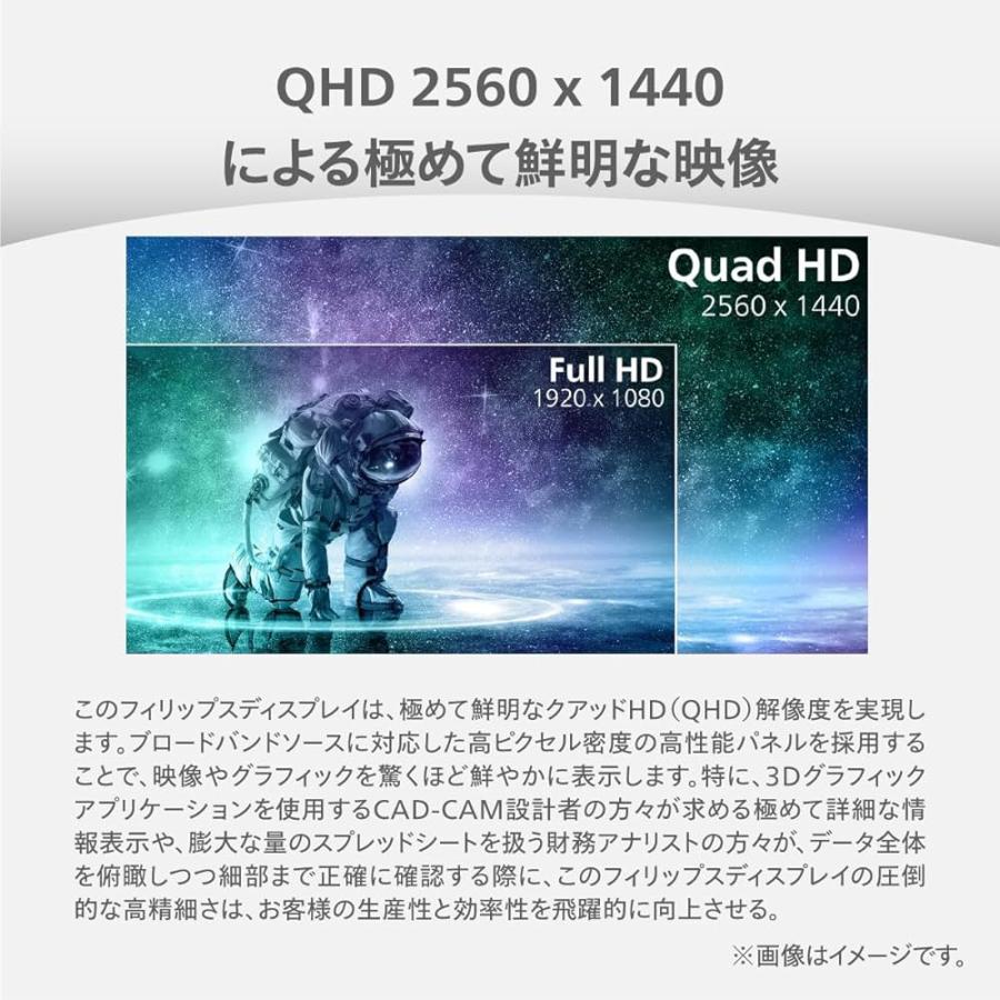 Philips（フィリップス） 液晶ディスプレイ PCモニター 24E1N5500B/11