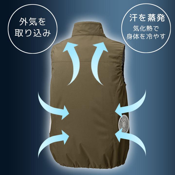 WindCare 空調服 Mサイズ ベスト、バッテリー、ファンのセット 空調ベスト 空調作業服 ファン付きベスト 空調ウェア フルー
