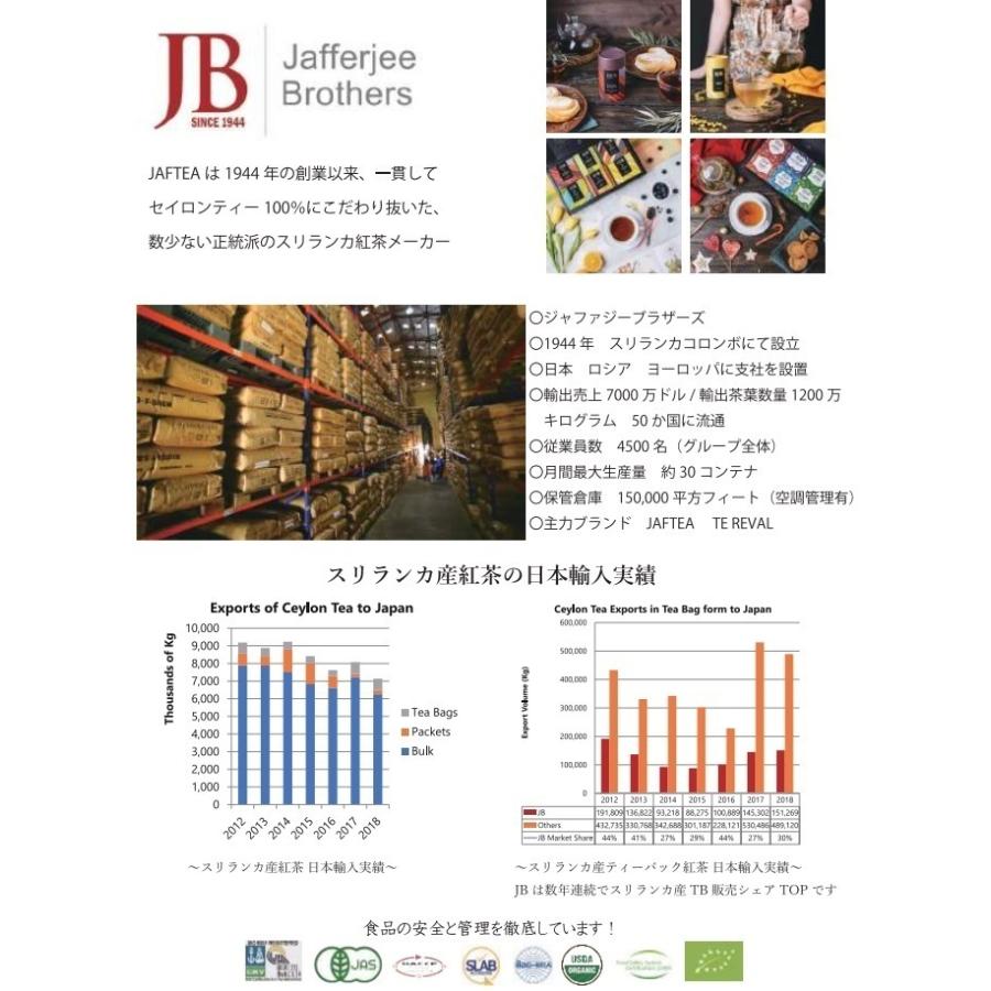 ヌワラエリヤ 紅茶 BOP 200g JAF TEA 高級粉砕茶葉 Nuwara Eliya 業務用 高級 スリランカ セイロンティー　送料無料 |  | 04