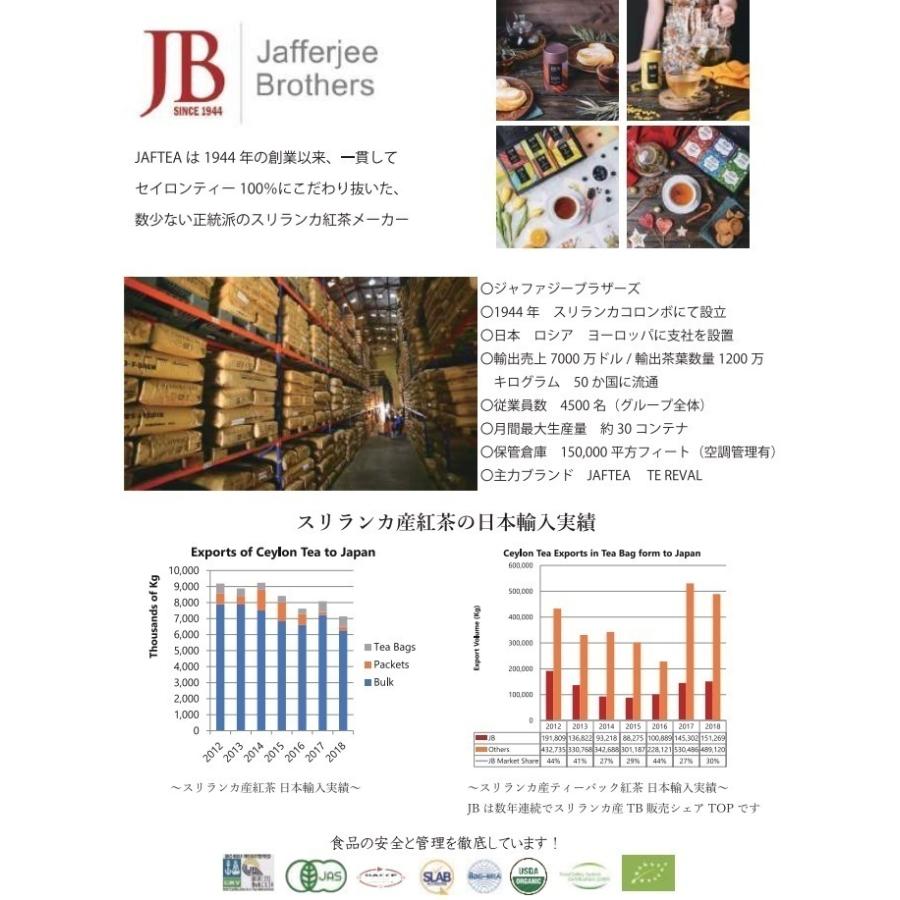 送料無料 ディンブラ 紅茶 BOP 200g×6 JAF TEA 高級粉砕茶葉　まとめ買い 業務用　離島送料別途見積 ディンバラ |  | 04