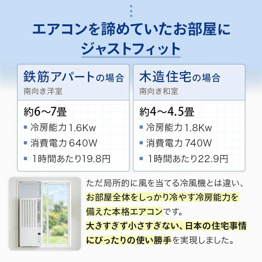 窓用エアコン ウインドエアコン 1.6kW 1.8kW ノンドレン 冷房専用