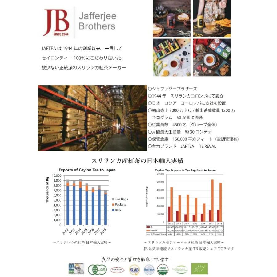 選べるJAF TEA 紅茶 50g×3パック (150g)　アールグレイ ウバ キャンディ ダージリン ヌワラエリヤ ルフナ 高級粉砕茶葉 |  | 03