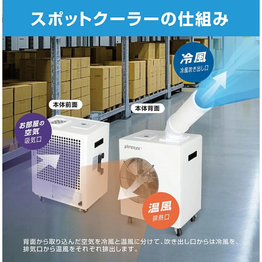 送料無料 ミニスポットクーラー業務用 冷風機 冷風扇 ポータブル
