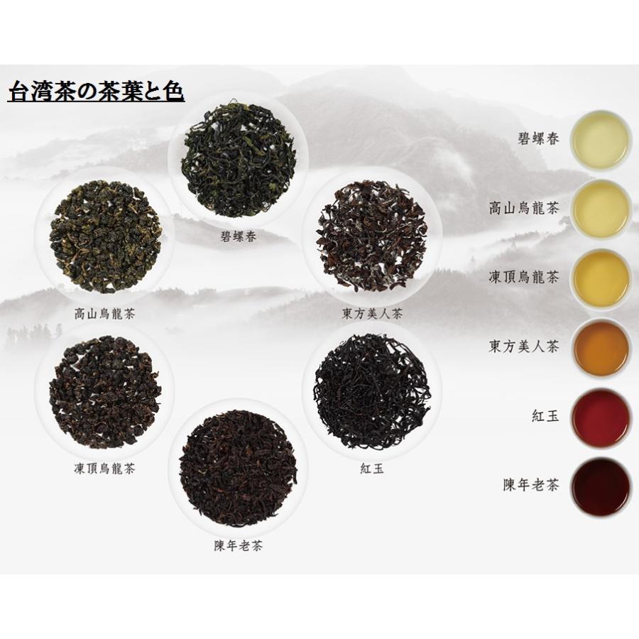 台湾 四季春茶 烏龍茶 高山ウーロン茶 しきしゅん 150g（中国茶）送料