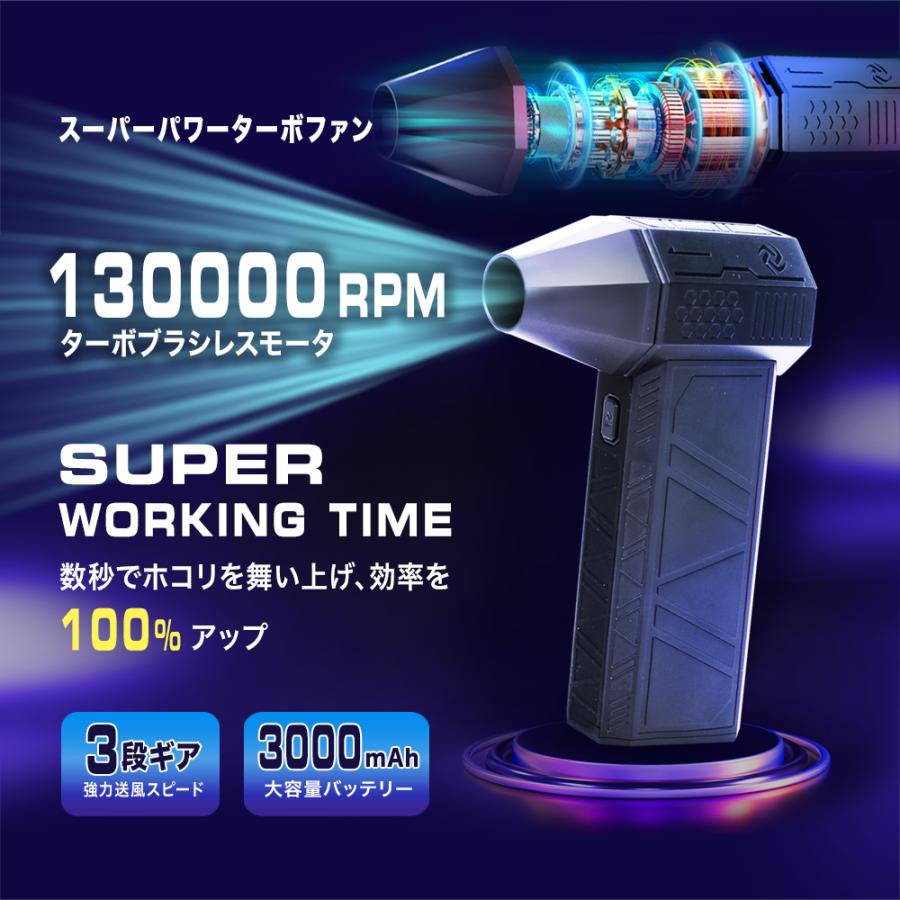 送料無料 超強力ターボファン ブロワー 小型エアブロージェット 送料無料 超強力ターボファン ブロワー 小型エアブロージェット