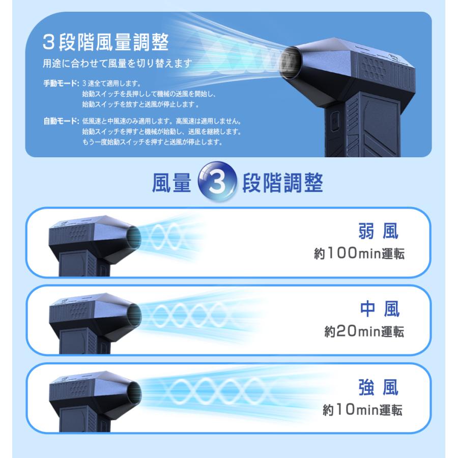 送料無料 超強力ターボファン ブロワー 小型エアブロージェット 送料無料 超強力ターボファン ブロワー 小型エアブロージェット