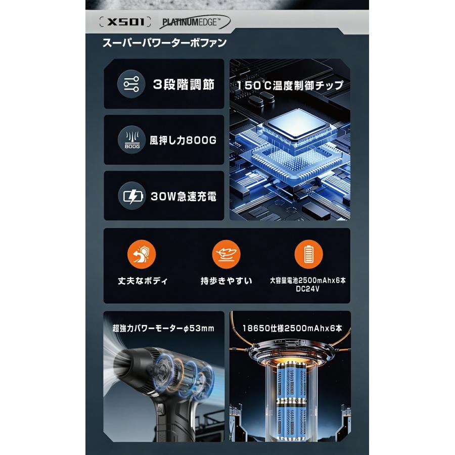 送料無料 強力ターボファン 扇風機 ブロワー ブラシレスモーター 小型