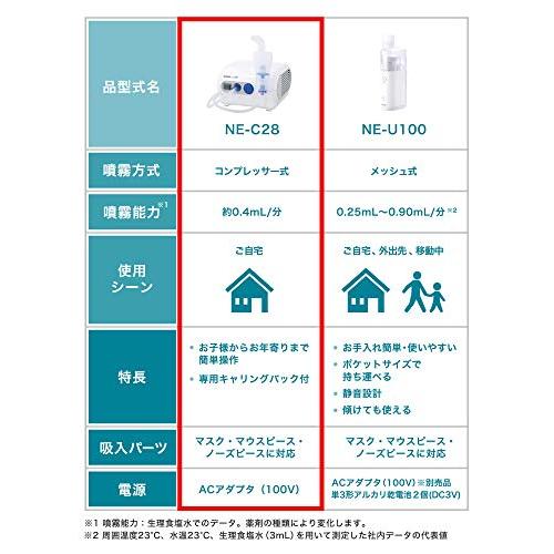 オムロン コンプレッサー式ネブライザ NE-C28 NE
