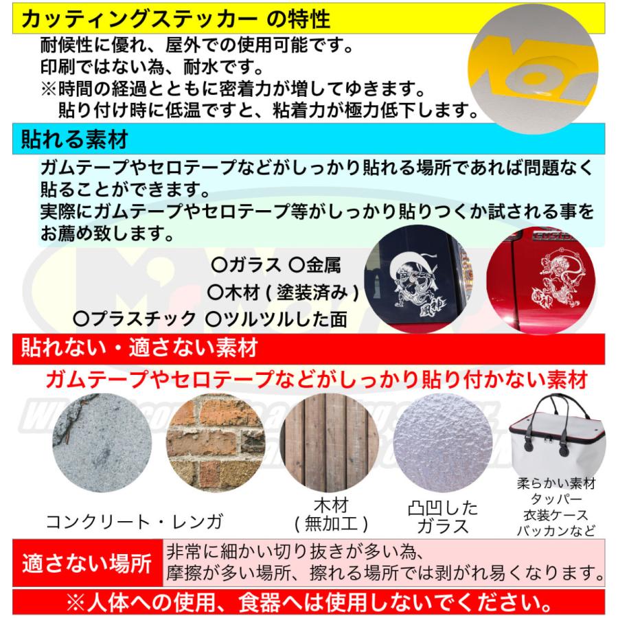 ステッカー No Handball No Life ハンドボール 4 車 バイク リア サイドガラス かっこいい おもしろ ワンポイント Nlhb 004 カッティングステッカー M Sworks 通販 Yahoo ショッピング