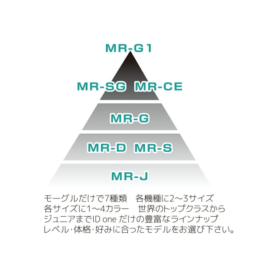 ID one (アイディーワン) 2022-23 MOGUL RIDE MR-SG ネイビー 172cm