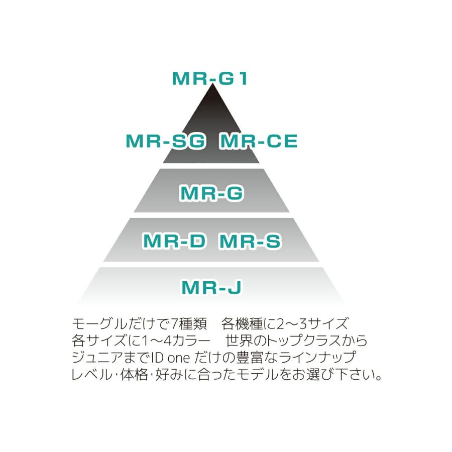 ID one (アイディーワン) 2023-24 MOGUL RIDE MR-SG ホワイト