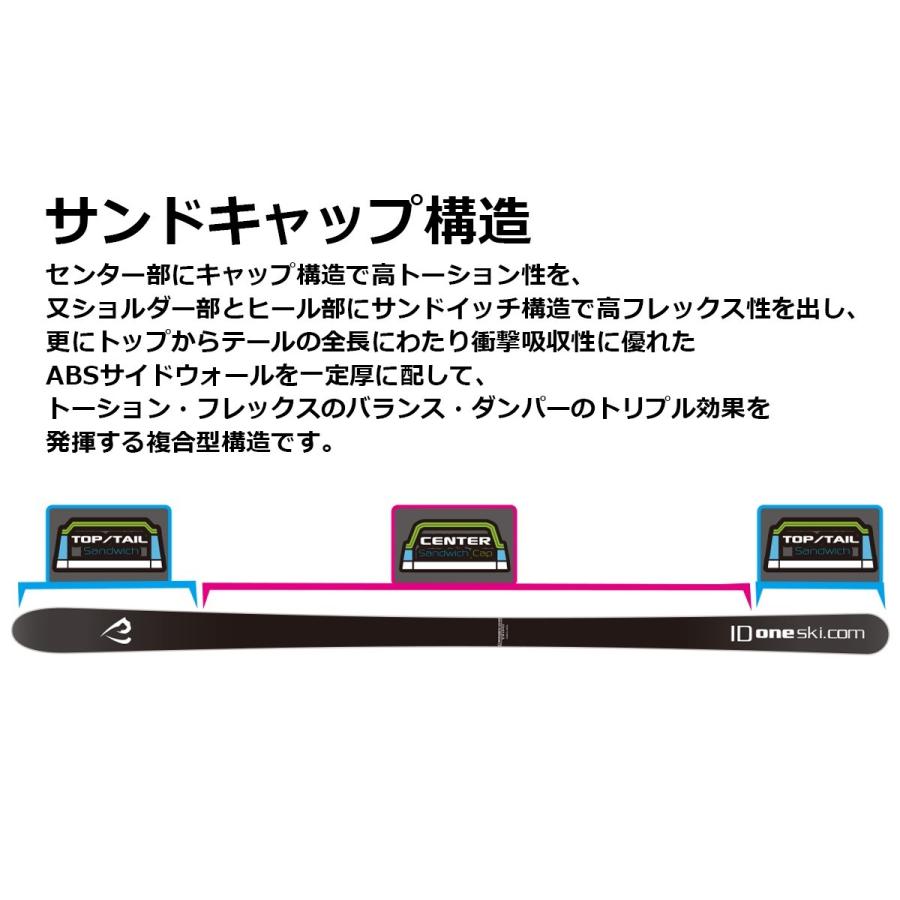 ID one (アイディーワン) 2019 MOGUL RIDE MR-SG 172cm 177cm 182cm ID78011-31 モーグルライド スキー板 スキー単品 板のみ アイディーワンスキー IDoneski.com｜msyafuushop｜04