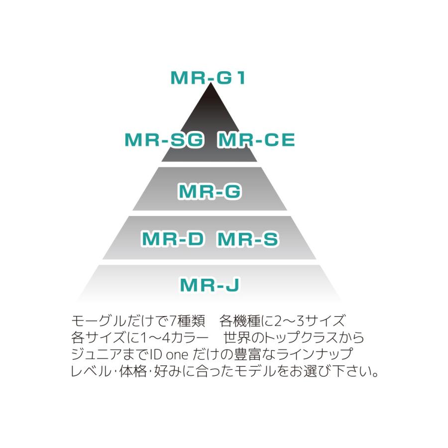 ID one (アイディーワン) 2020 MOGUL RIDE MR-SG 172cm 177cm 182cm