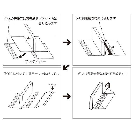 メダリスト 1〜13巻 帯付き ブックカバー付き メダリスト コミック 1