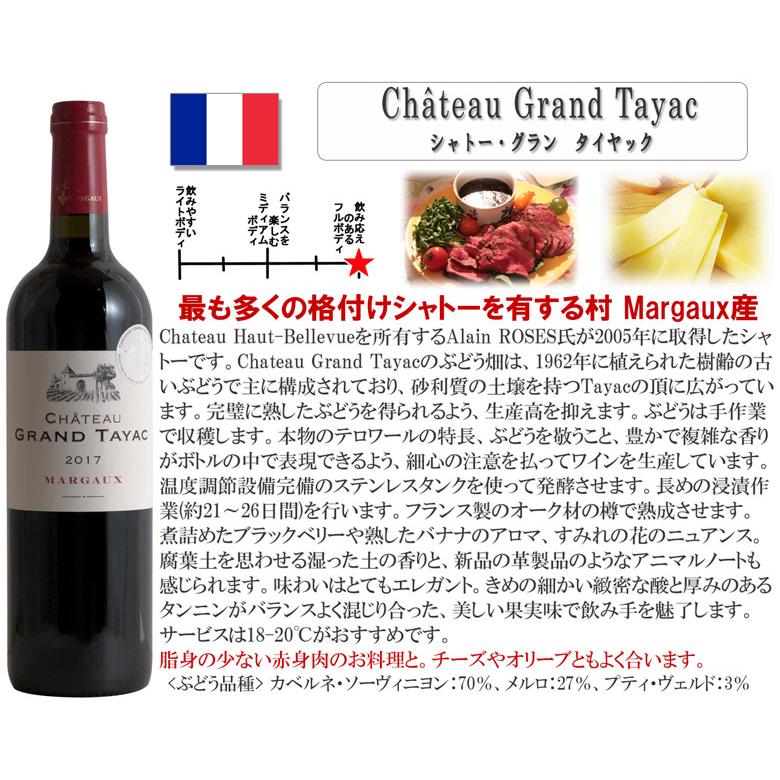 ワイン ワインセット ボルドー右岸左岸飲み比べ2本セット！ 金賞