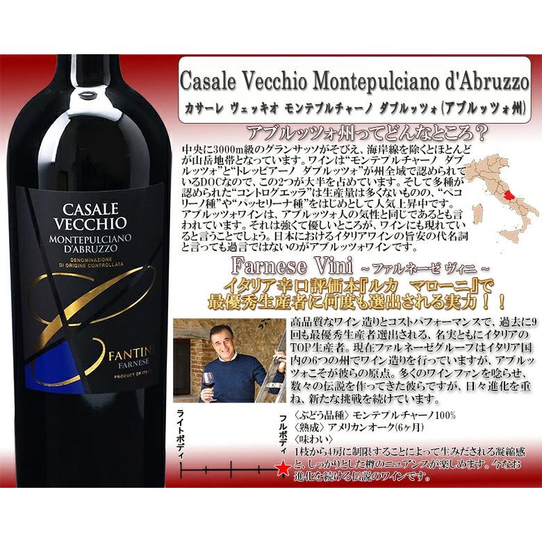 ワイン4本セット 北の濃厚赤ワインセット 3本